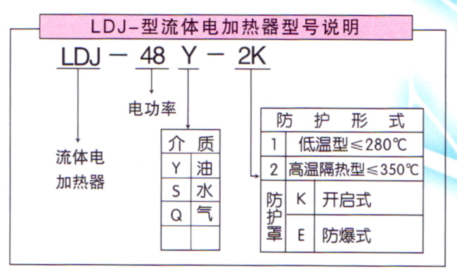 产物选型.jpg